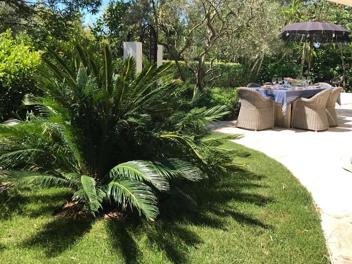 Villa Riviera contacts